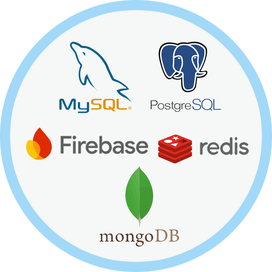 database