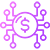fintech