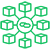 consortium-blockchains